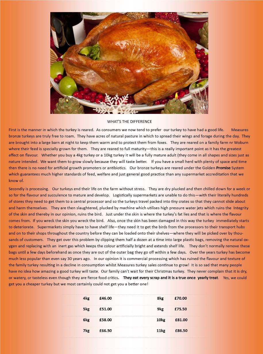 Free Range Bronze Turkeys